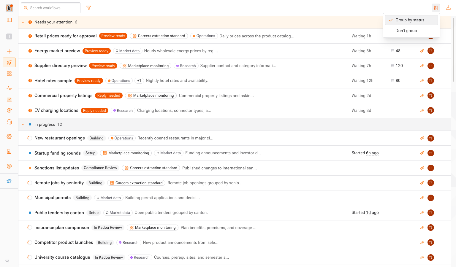 Workflows grouped by status on the dashboard